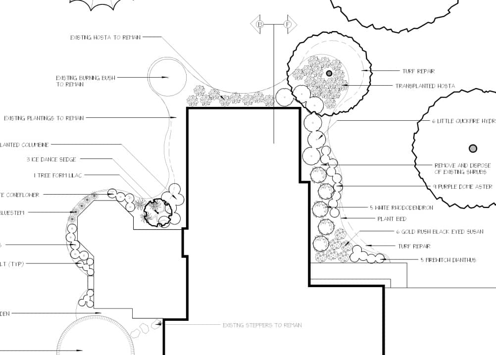 Design-DS -